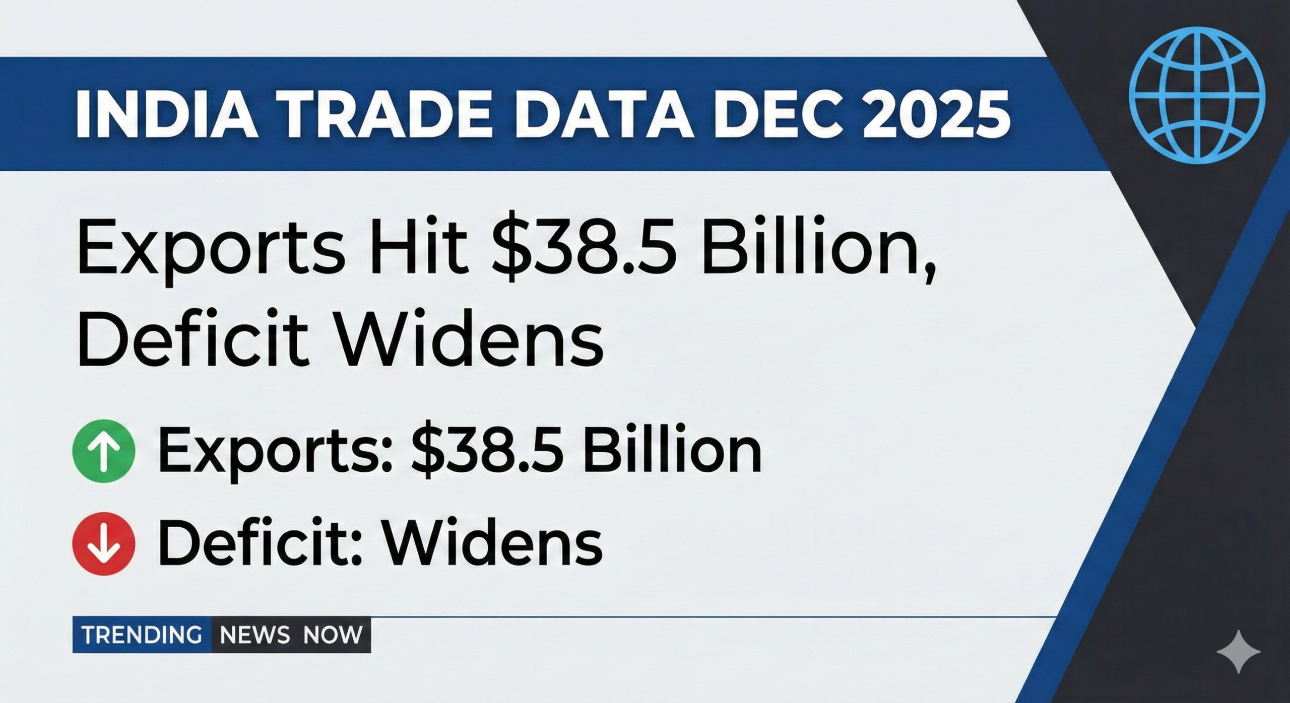 India Trade Data Dec 2025
