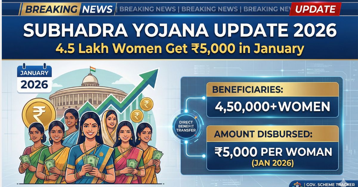 Subhadra Yojana Update 2026