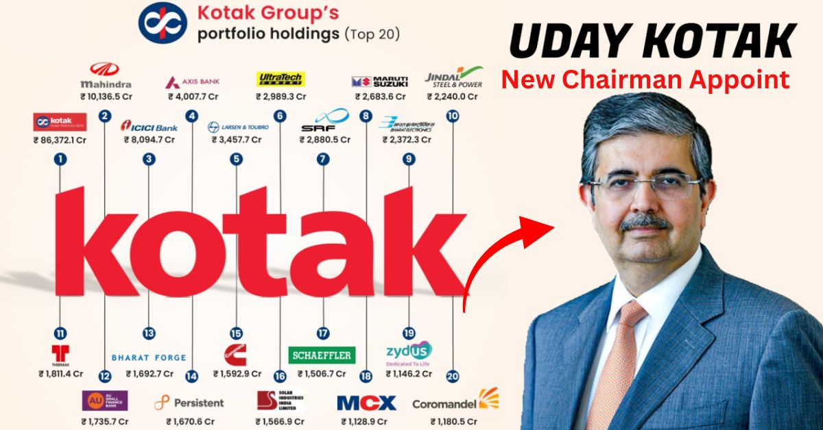 Who is Uday Kotak?