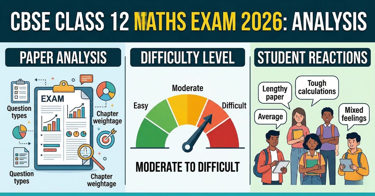 CBSE 12th Maths Exam News 2026