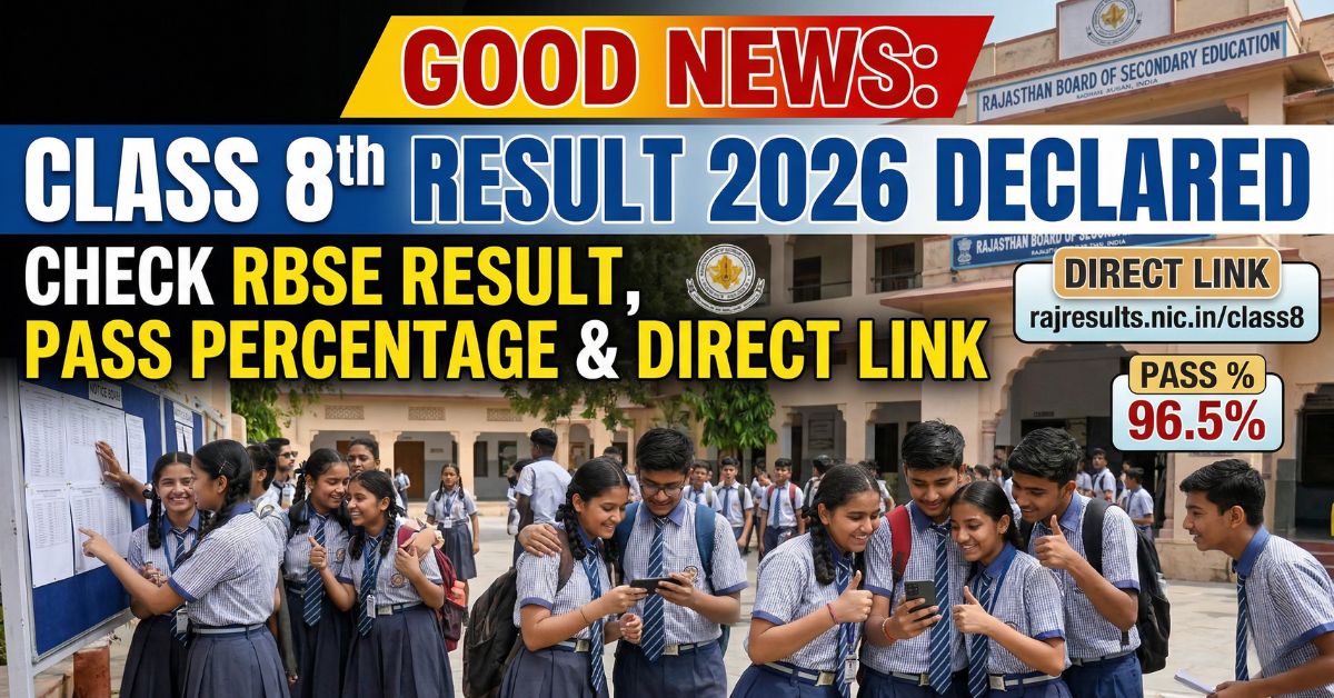 Class 8th Result 2026