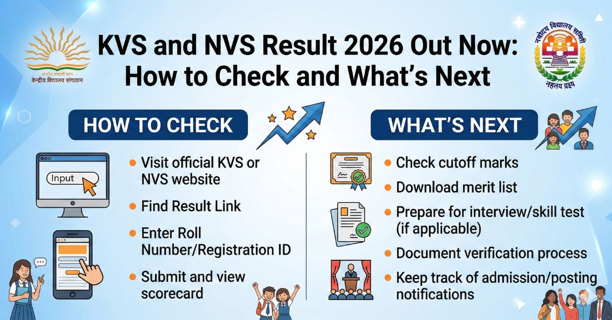 KVS and NVS Result 2026 Out Now