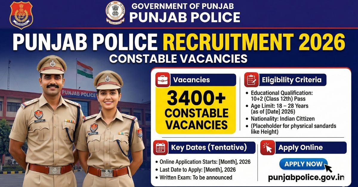 Punjab Police Recruitment 2026